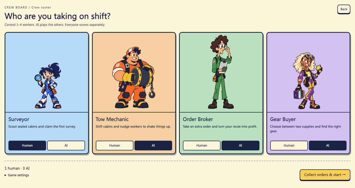 Crew Board showing four worker roles with Human and automated control options