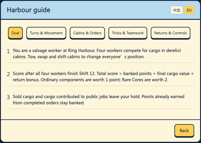 Harbour Guide showing bilingual rule explanations across five categories