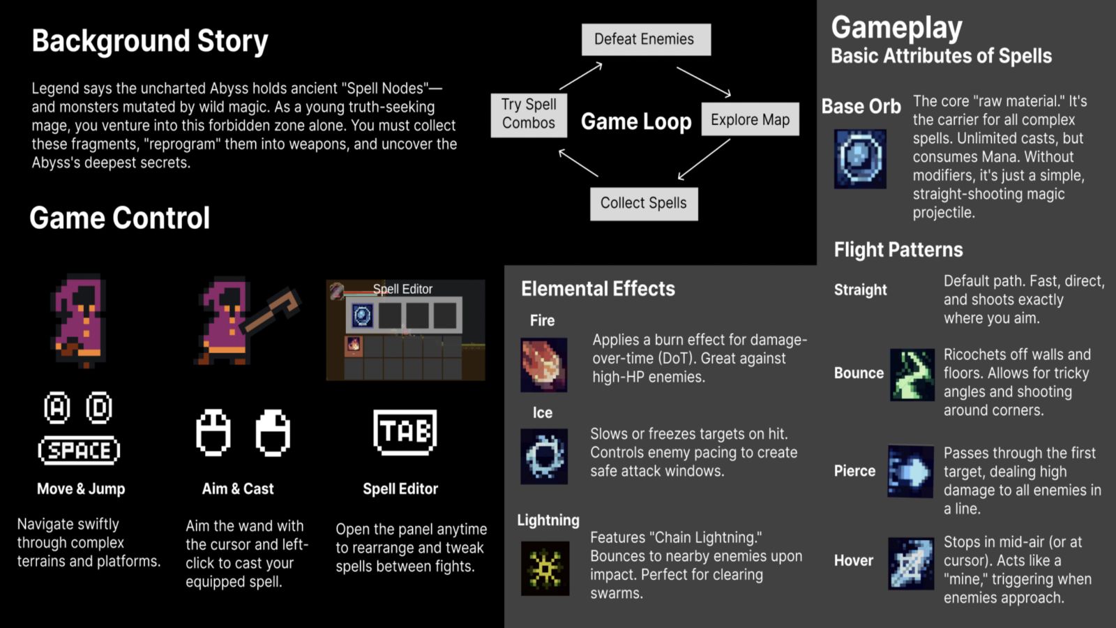 Spellweaver Design Document